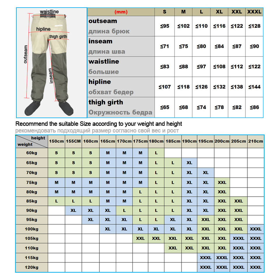 플라이 낚시 Waders 물고기 넘어 가고 바지 원래  - Fishing Waders Breathable 리뷰 및 가격